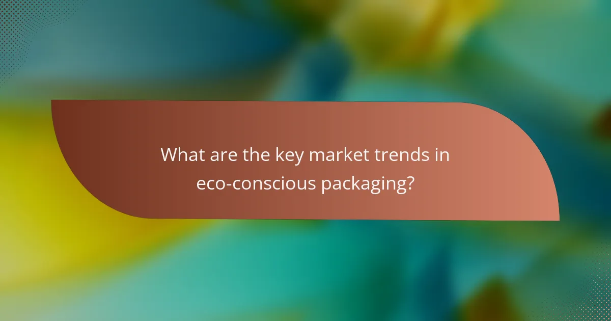 What are the key market trends in eco-conscious packaging?